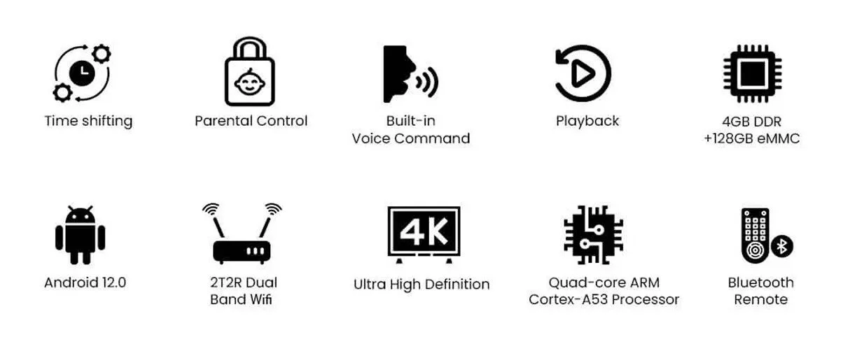 SuperBox S6 Ultra