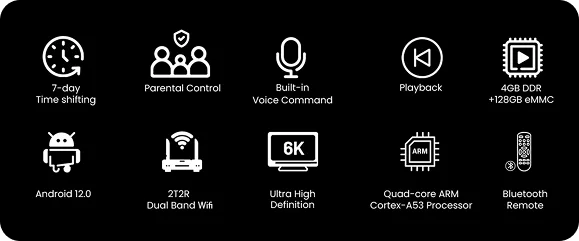 SuperBox S7 Ultra